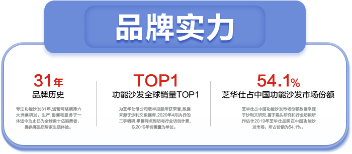 ��ҳ-RG�ʼ���Ѷ���ٷ���վ